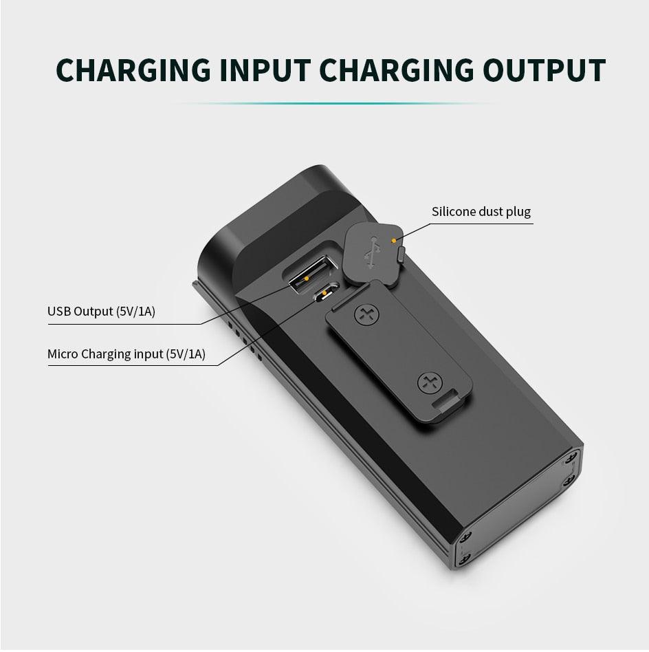 Bike Light Rainproof USB Rechargeable LED Bicycle Light Super Bright Flashlight Rechargeable Bicycle Light Bicycle Front Headlight LED Bike Headlight 3 Light Mode Fits All Bicycles Mountain Road