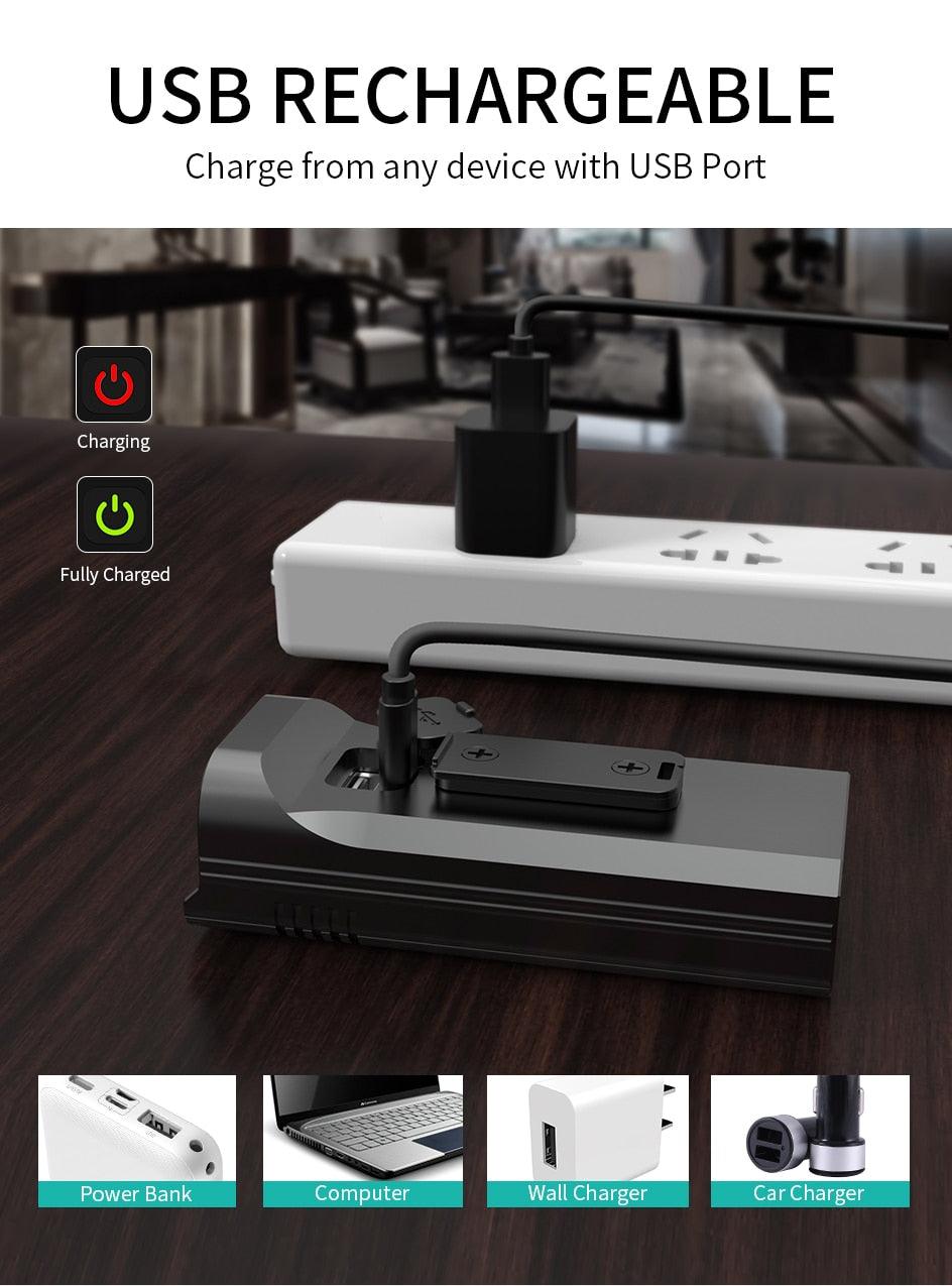 Bike Light Rainproof USB Rechargeable LED Bicycle Light Super Bright Flashlight Rechargeable Bicycle Light Bicycle Front Headlight LED Bike Headlight 3 Light Mode Fits All Bicycles Mountain Road