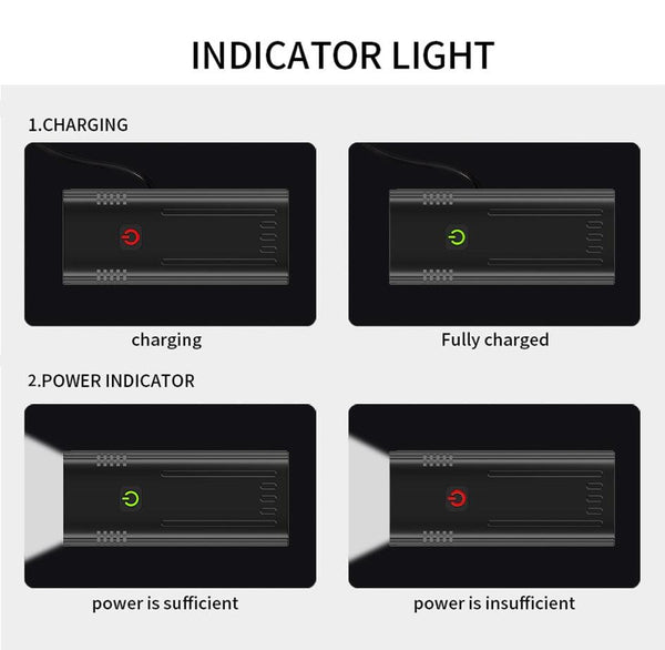 Bike Light Rainproof USB Rechargeable LED Bicycle Light Super Bright Flashlight Rechargeable Bicycle Light Bicycle Front Headlight LED Bike Headlight 3 Light Mode Fits All Bicycles Mountain Road