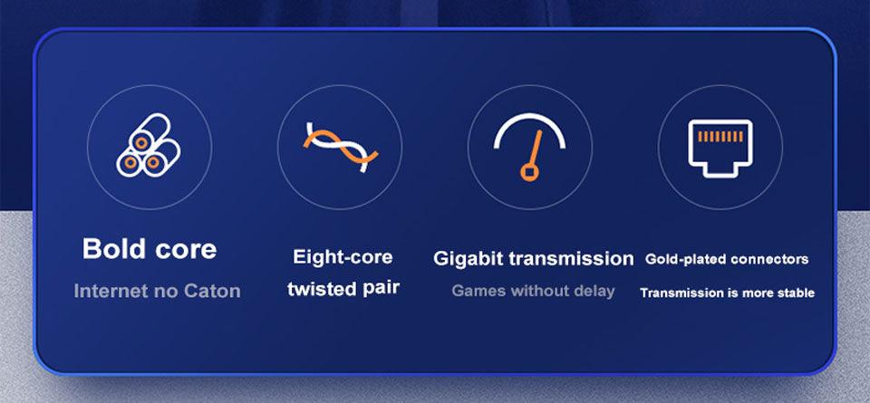 Cat6 Round Ethernet Cable RJ45 Cat6 Lan Cable Internet Modem Laptop Router Network Ethernet Cable Plated RJ45 Connectors Ethernet LAN Cable For Laptop Game Console
