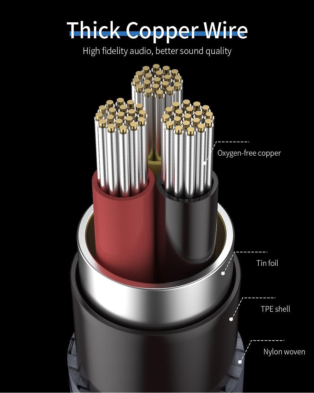 Audio Extension 3.5 mm Aux Cable Jack For Headphone Extender Cord