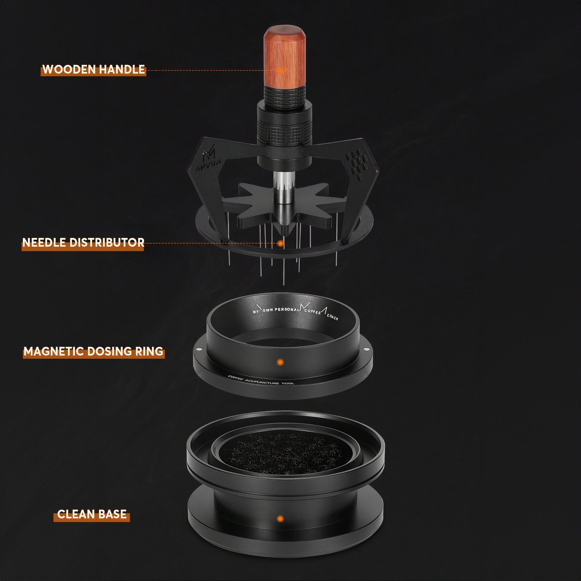 Geared Spinning WDT Tool - Espresso Distribution