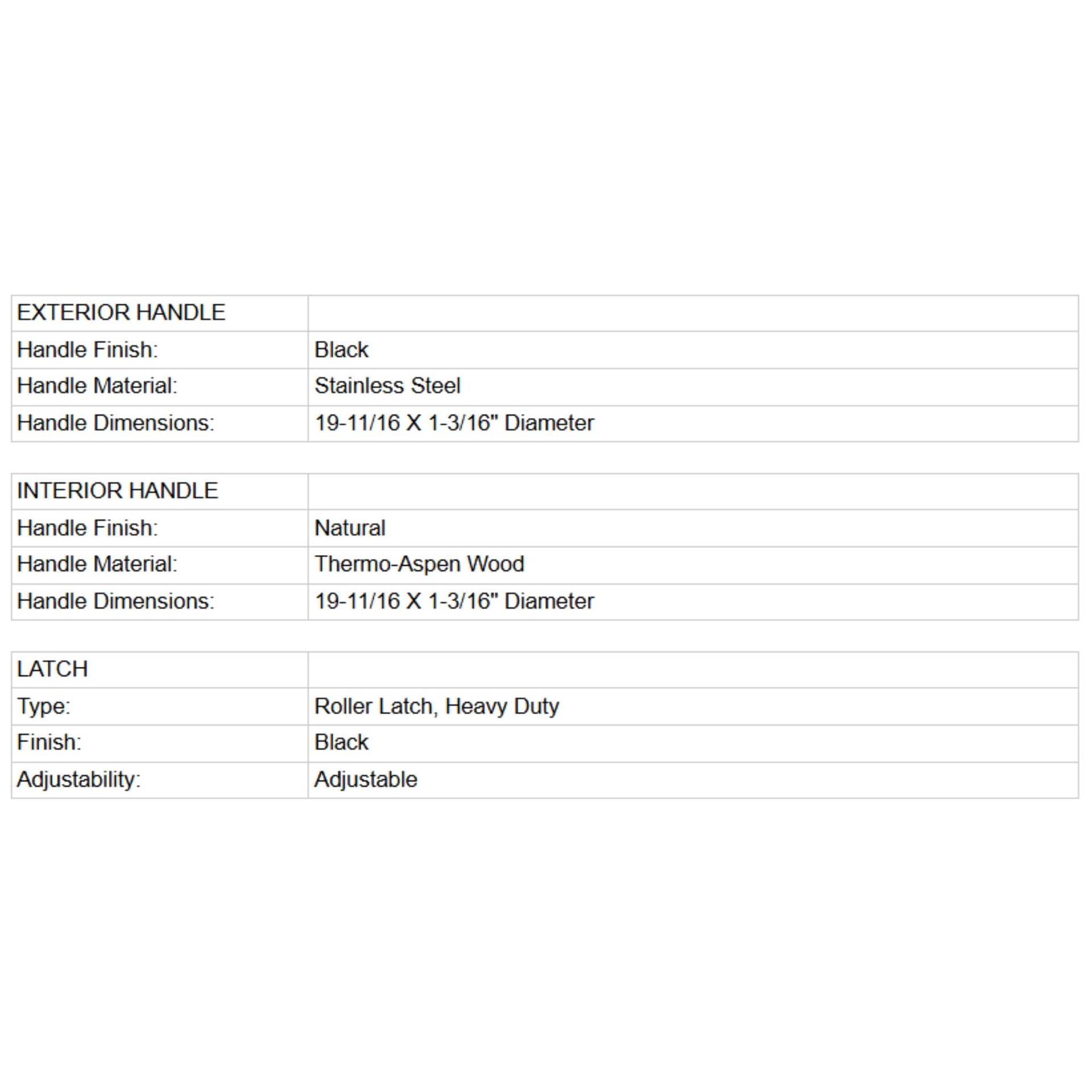 Prosaunas 36X81-Inch Thermo-Aspen Prehung ADA Tinted Glass Sauna Door (SAK73180)