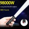Rechargable Mini Portable Waterproof USB LED  Pocket LED Flashlight Hight Super Bright Flashlight Telescopic Zoom Water Resistant Torch  Great For Indoor/Outdoor Activities Night Camping Hiking