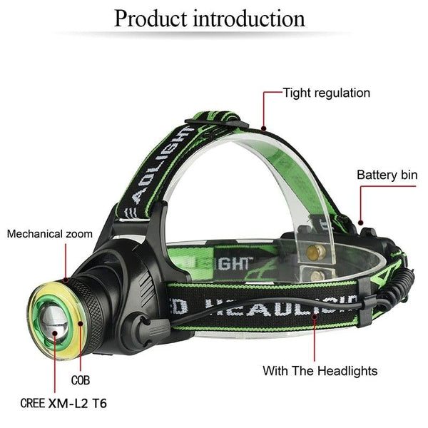 Rechargeable Adjustable 10000LM Led Headlamp Micro USB Charger Flashlight Head Lamp Portable Light Torch Flashlight For Night Work Camping Hiking  Walking