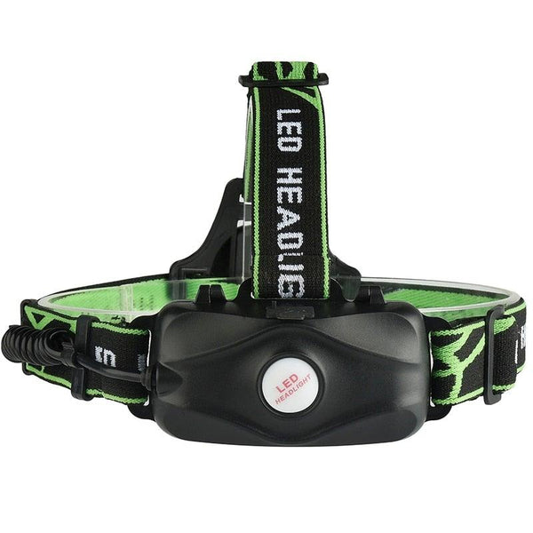 Rechargeable Adjustable 10000LM Led Headlamp Micro USB Charger Flashlight Head Lamp Portable Light Torch Flashlight For Night Work Camping Hiking  Walking