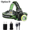 Rechargeable Adjustable 10000LM Led Headlamp Micro USB Charger Flashlight Head Lamp Portable Light Torch Flashlight For Night Work Camping Hiking  Walking - D