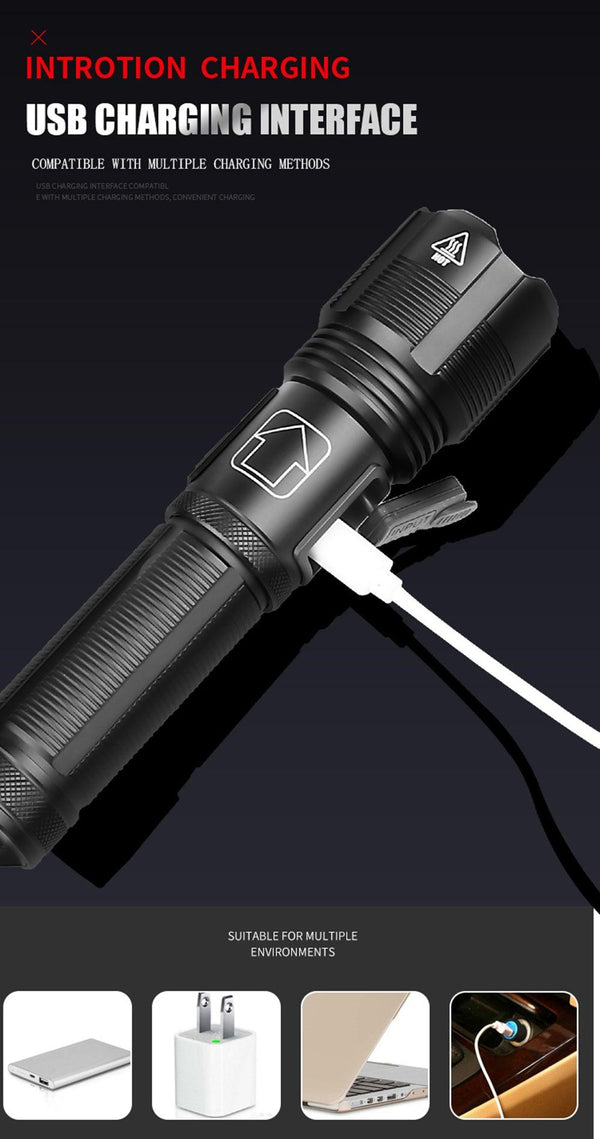 Rechargeable Adjustable Led Flashlights With High Lumen With Battery Display Super Bright Waterproof Flashlight  5 Lighting Modes For Adventure Hiking Camping Hunting New Design