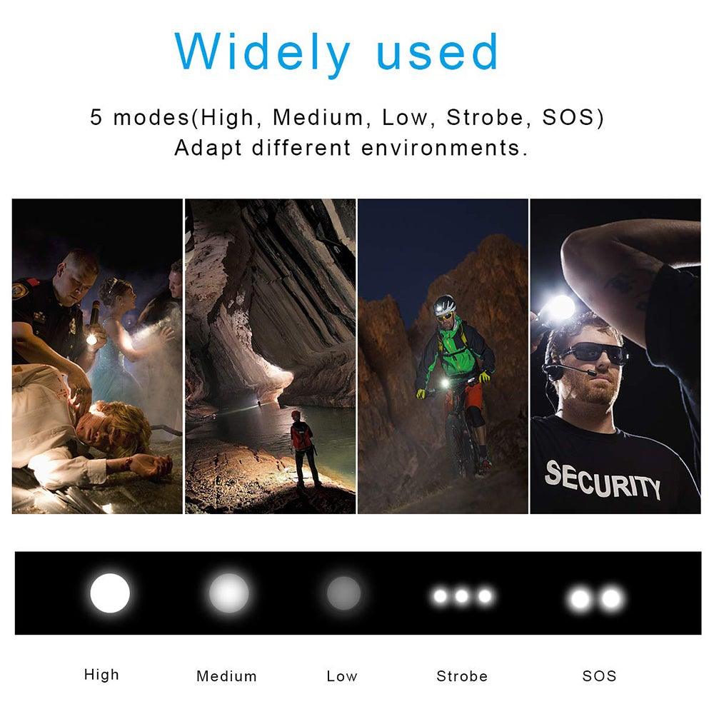 Rechargeable Adjustable Led Flashlights With High Lumen With Battery Display Super Bright Waterproof Flashlight  5 Lighting Modes For Adventure Hiking Camping Hunting New Design