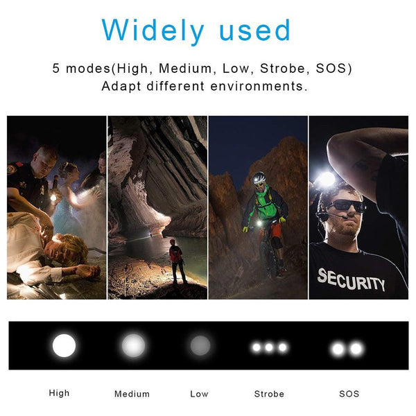 Rechargeable Adjustable Led Flashlights With High Lumen With Battery Display Super Bright Waterproof Flashlight  5 Lighting Modes For Adventure Hiking Camping Hunting New Design