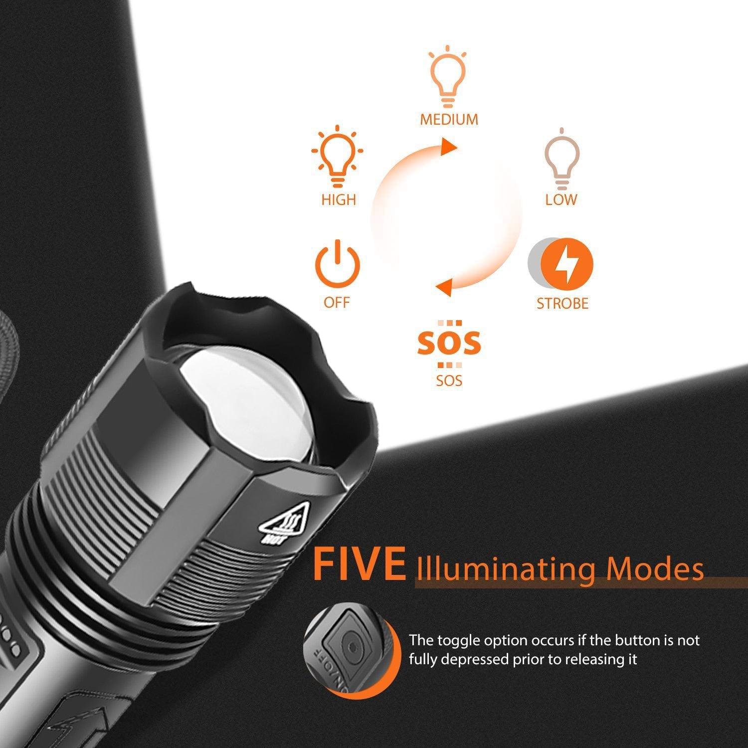 Rechargeable Adjustable Led Flashlights With High Lumen With Battery Display Super Bright Waterproof Flashlight  5 Lighting Modes For Adventure Hiking Camping Hunting New Design