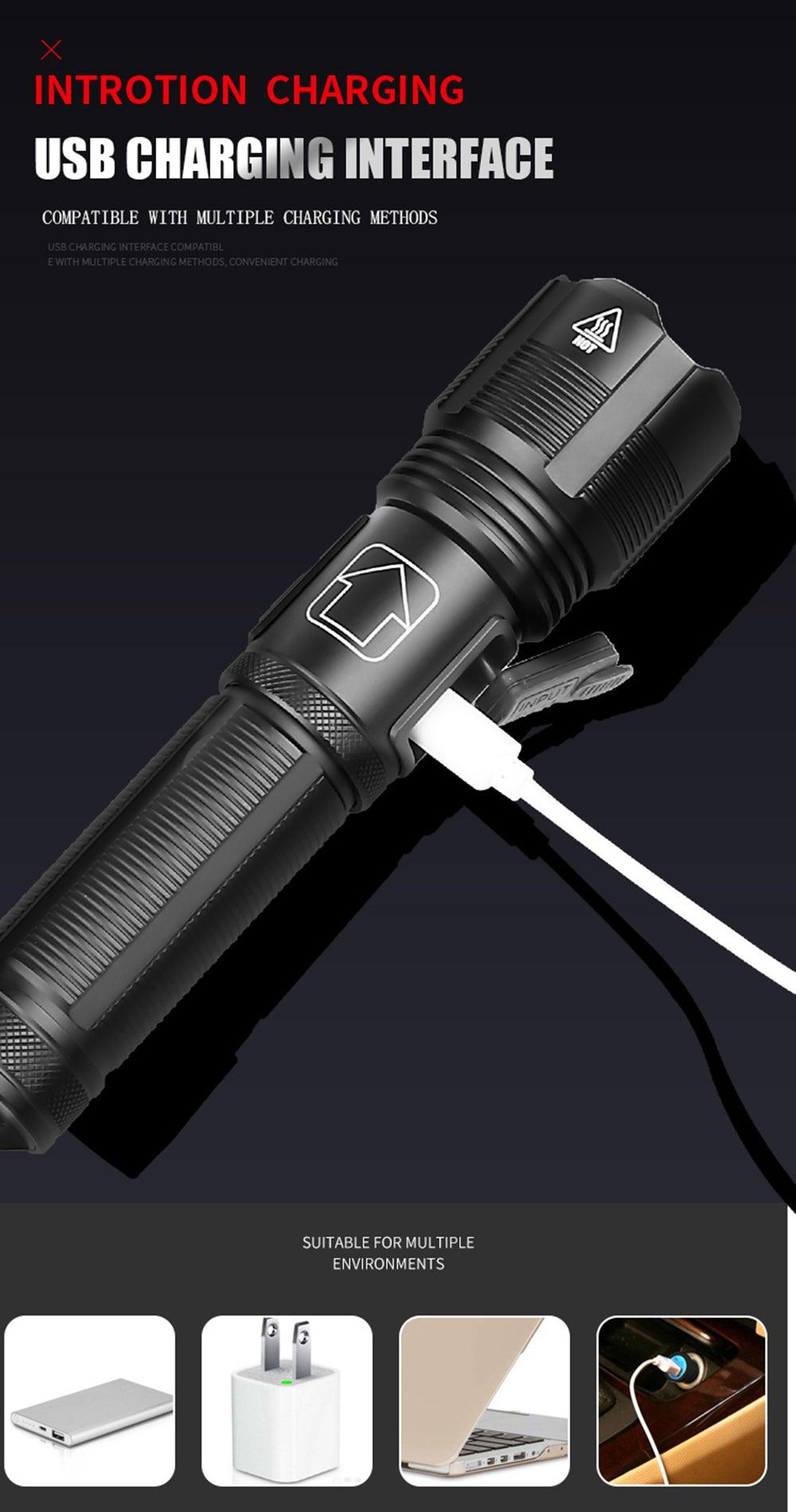 Rechargeable Adjustable Led Flashlights With High Lumen With Battery Display Super Bright Waterproof Flashlight  5 Lighting Modes For Adventure Hiking Camping Hunting New Design