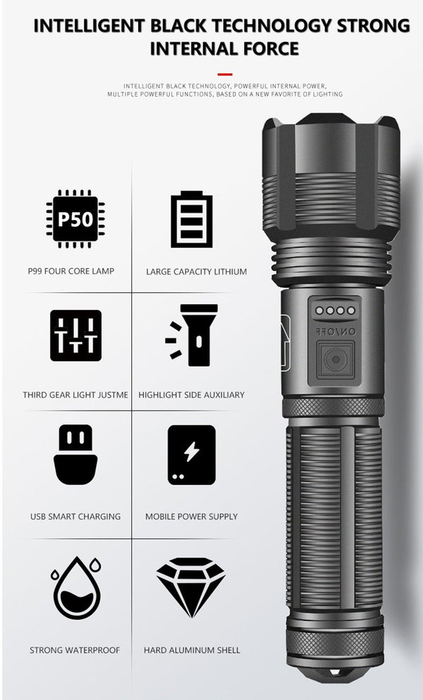 Rechargeable Adjustable Led Flashlights With High Lumen With Battery Display Super Bright Waterproof Flashlight  5 Lighting Modes For Adventure Hiking Camping Hunting New Design