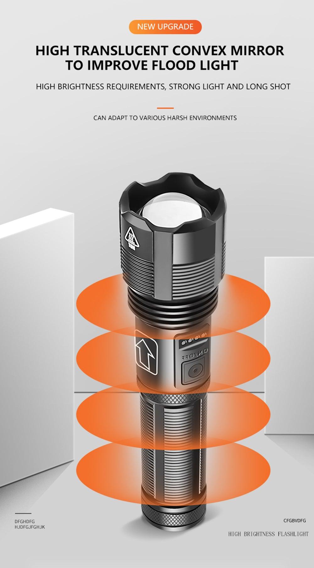 Rechargeable Adjustable Led Flashlights With High Lumen With Battery Display Super Bright Waterproof Flashlight  5 Lighting Modes For Adventure Hiking Camping Hunting New Design