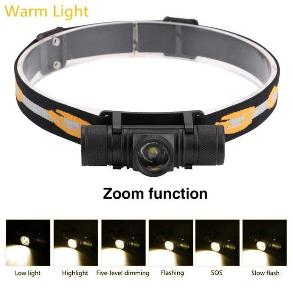 Rechargeable  Adjustable LED Power Headlamp USB Flashlight Waterproof  Headlight Torch  Light Work Lamp  For Outdoors Camping Running  Survival Hiking