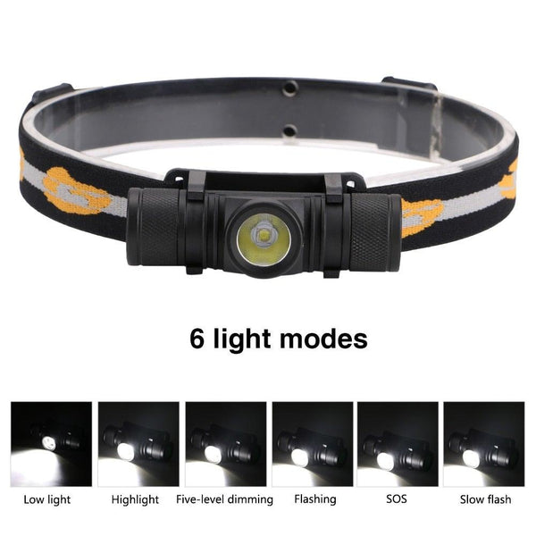 Rechargeable  Adjustable LED Power Headlamp USB Flashlight Waterproof  Headlight Torch  Light Work Lamp  For Outdoors Camping Running  Survival Hiking