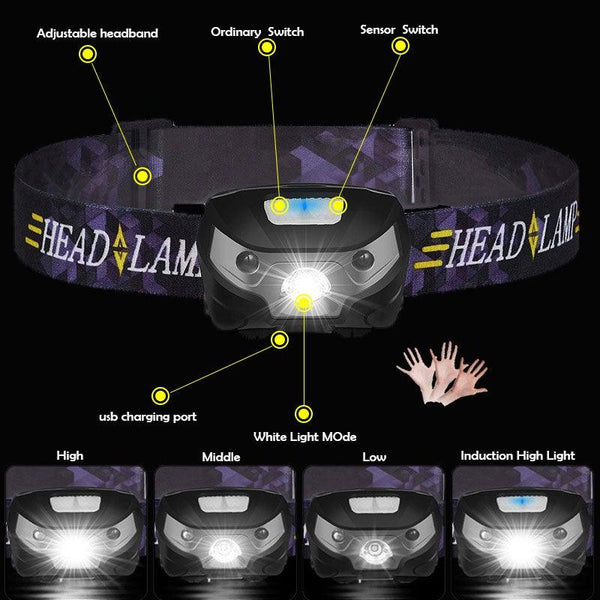 Rechargeable Adjustable LED USB Headlamp 10000Lm Powerfull Adjustable Waterproof Headlight Body Motion Sensor Head Flashlight For Outdoor Hiking Camping Torch Light Lamp
