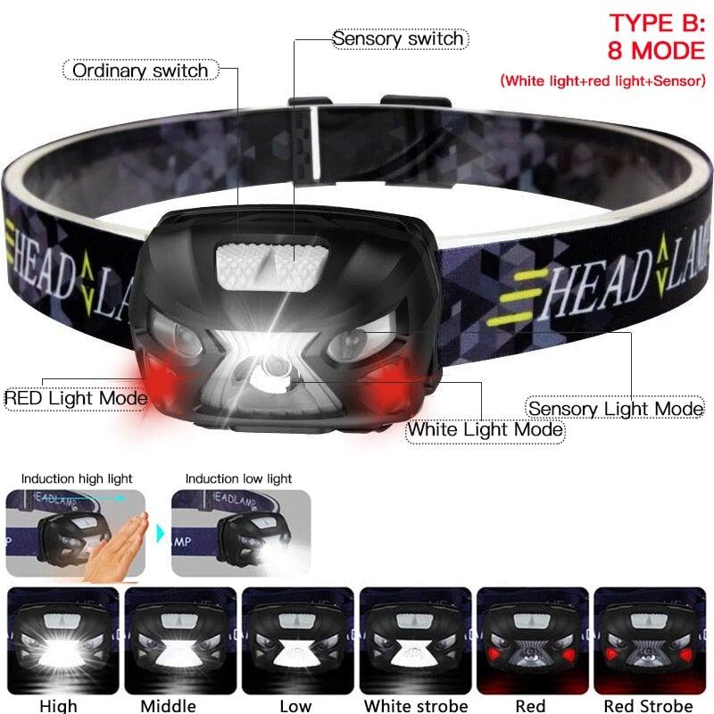 Rechargeable Adjustable  LED USB Headlight Powerfull Elastic High Lumens Headband Headlamp Motion Sensor Flashlight For Adults Kids Running Camping Hiking Camping