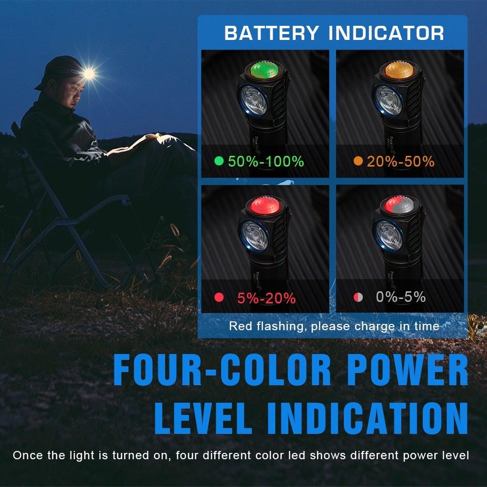 Rechargeable High Lumen Super Bright Powerful LED CREE XP-L HI  Flashlight Magnetic Water & Impact Resistant Handheld Flashlights  For Outdoor Camping Hiking Riding