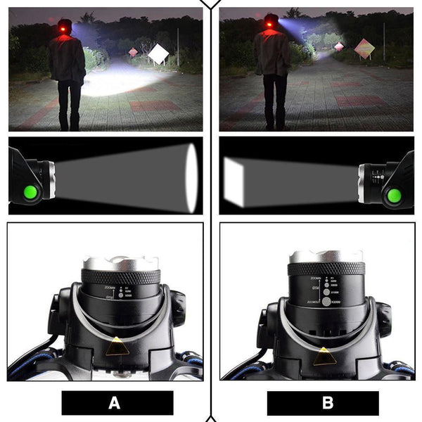 Rechargeable High Lumens Work Headlight Ultra Bright Headlamp LED Headlight Sensor Powerful  Head Lamp Waterproof Flashlight For Adults Running Hiking Camping Fishing