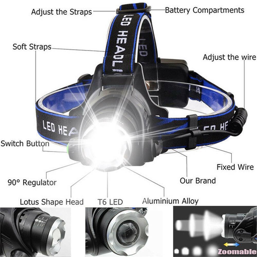 Rechargeable High Lumens Work Headlight Ultra Bright Headlamp LED Headlight Sensor Powerful  Head Lamp Waterproof Flashlight For Adults Running Hiking Camping Fishing