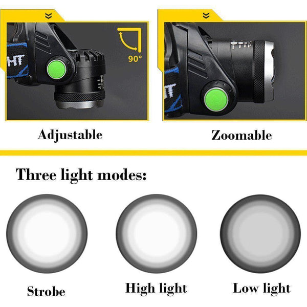 Rechargeable High Lumens Work Headlight Ultra Bright Headlamp LED Headlight Sensor Powerful  Head Lamp Waterproof Flashlight For Adults Running Hiking Camping Fishing