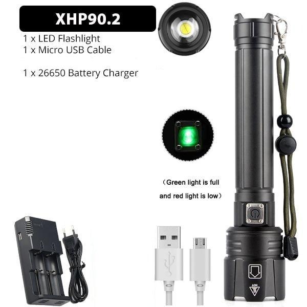 Rechargeable LED Flashlight High Lumen USB Ultra Bright Adjustable Powerful Zoomable Flashlight Water Resistant For  Daily Household and Outdoor Camping Hiking Riding Running