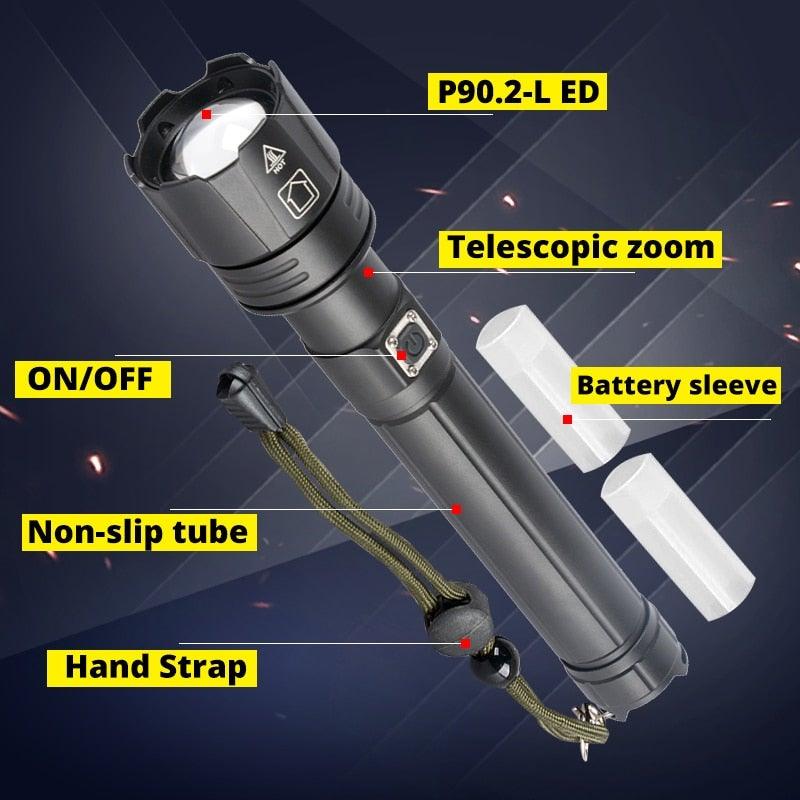 Rechargeable LED Flashlight High Lumen USB Ultra Bright Adjustable Powerful Zoomable Flashlight Water Resistant For  Daily Household and Outdoor Camping Hiking Riding Running