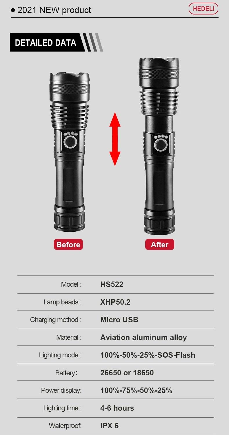 Rechargeable LED Flashlights High Lumens Waterproof Zoomable Super Bright Tactical Flashlight Powerful  USB LED CREE Flashlight  Hand Lamp For Hiking Camping Household Outdoor Sport