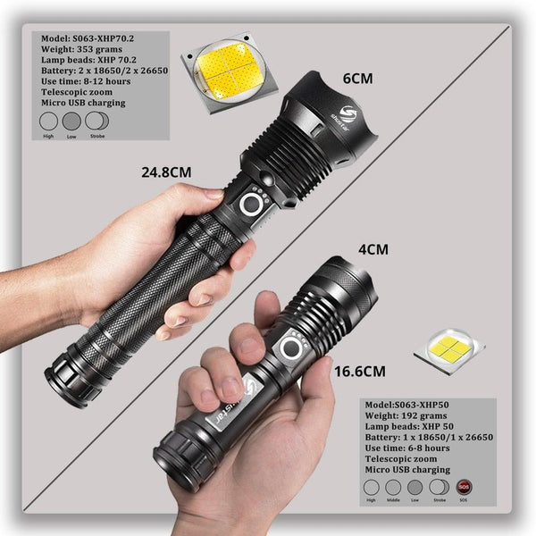 Rechargeable LED Flashlights Waterproof Hnadheld Super Bright High Lumens  Zoomable Powerful Lamp Bead Flashlight Torch For Outdoor & Indoor Camping Running Fishing Hiking Lamp