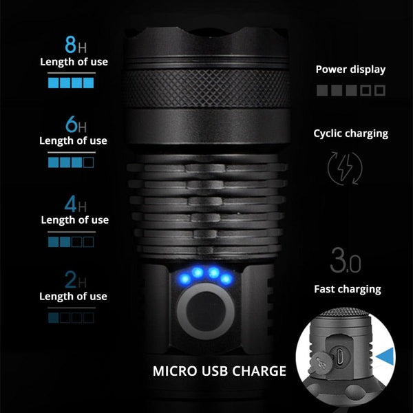 Rechargeable LED Flashlights Waterproof Hnadheld Super Bright High Lumens  Zoomable Powerful Lamp Bead Flashlight Torch For Outdoor & Indoor Camping Running Fishing Hiking Lamp
