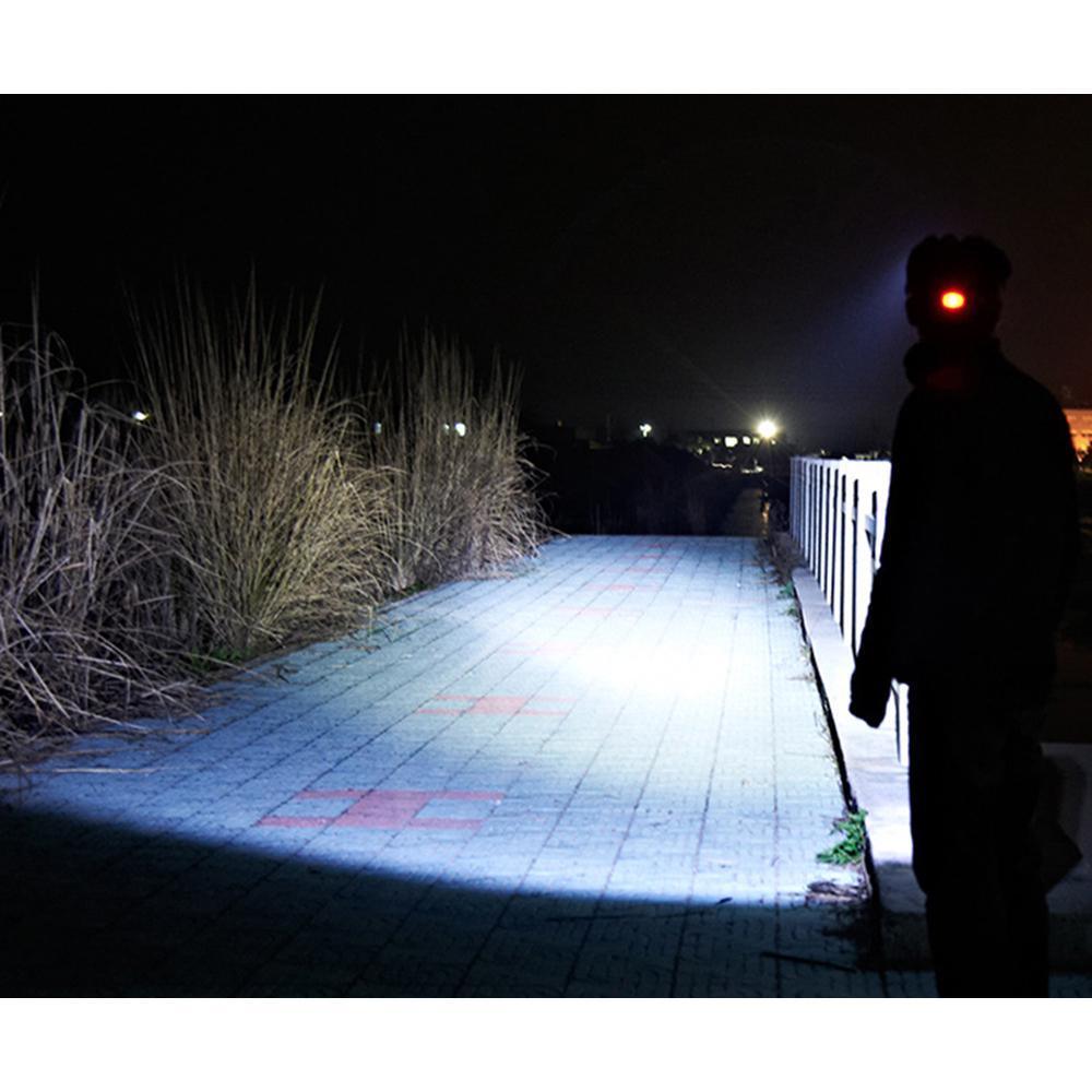 Rechargeable LED  Headlamps Ultra-bright High lumens Zoomable Waterproof LED Headlight Head Torch Flashlight Head Lamp For Fishing  Hands-Free Headlight