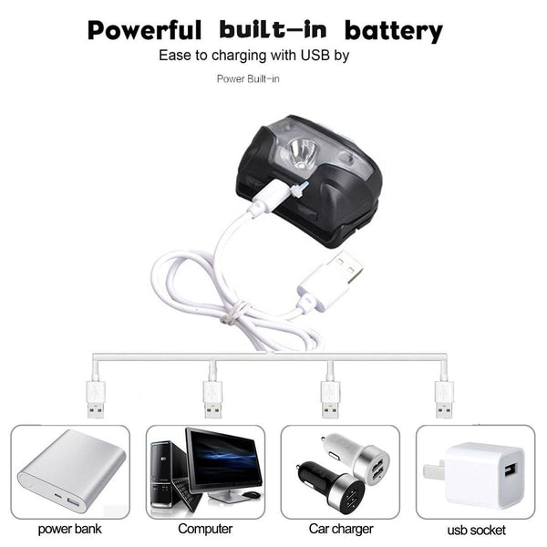 Rechargeable LED Powerfull Headlamp Flashlight USB Waterproof Headlamp Motion Body Sensor Headlight For Adults & Kids Camping Flashlight Outdoors Camping Running Biking Fishing