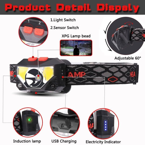 Rechargeable Powerful USB LED High Lumen Headlamp Ultra-Light Bright Headlight Waterproof Sensor Head Light  For Outdoors Camping Running Hiking Biking Fishing