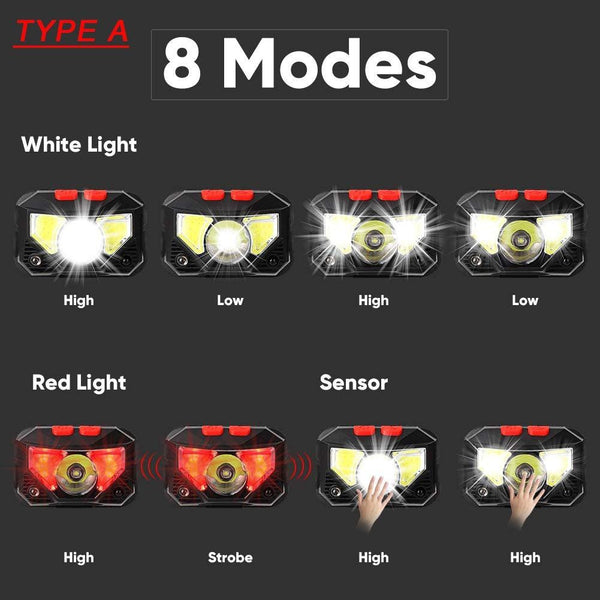 Rechargeable Powerful USB LED High Lumen Headlamp Ultra-Light Bright Headlight Waterproof Sensor Head Light  For Outdoors Camping Running Hiking Biking Fishing
