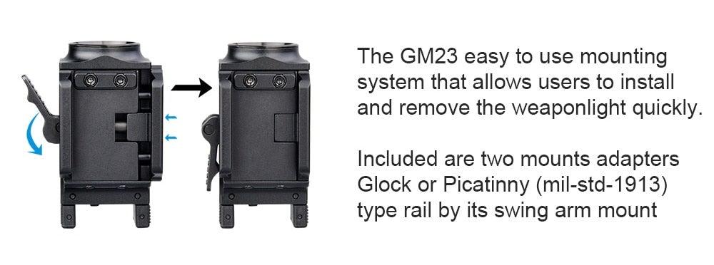 Rechargeable Spotlight Flashlight Waterproof  Adjustable High Lumen Super Bright USB LED Tactical Flashlight Gift Giving Torch Rail Mounted Flashlight For Outdoor Camping Hiking Fishing Jogging Walking