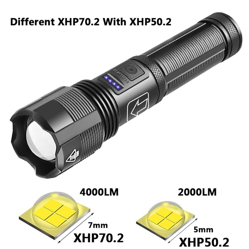 Rechargeable Tactical Flashlight USB LED High Quality Zoomable Torchlight High Lumen Super Bright Flashlight Waterproof Flashlight For Outdoor  Best Camping Hiking Riding Flashlight