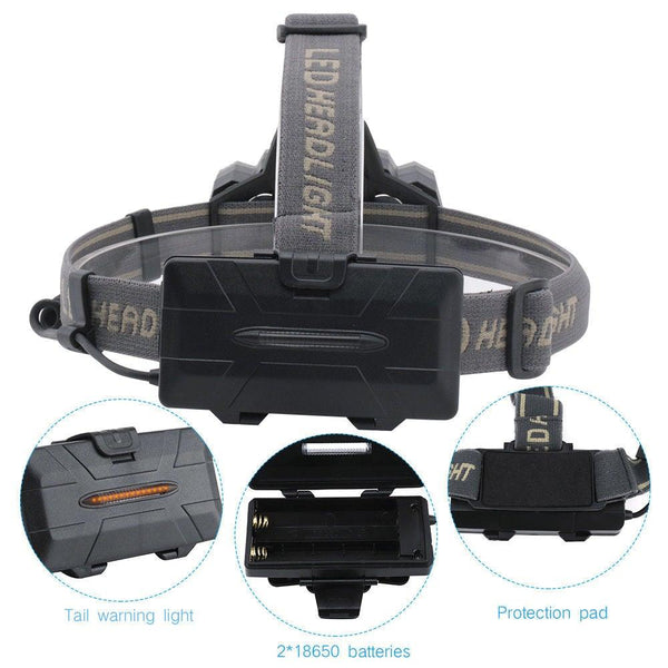 Rechargeable Ultra Bright Headlamp LED High Lumen   Headlamp USB Waterproof Flashlight Outdoor Camping 6 Modes Headlight For Outdoor Camping Cycling Running Fishing.