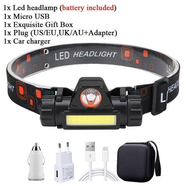 Rechargeable Waterproof Powerful LED Headlamp Portable Mini Built-in 18650 Battery Flashlight For  Portable Head Lamp Flashlight, Outdoor Lightweight Durable Headlight For Outdoor Running Camping Reading Fishing  Walking Jogging Headlight