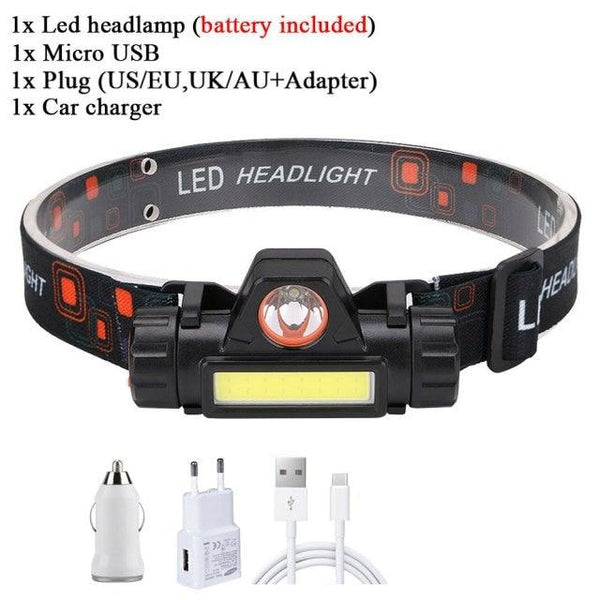 Rechargeable Waterproof Powerful LED Headlamp Portable Mini Built-in 18650 Battery Flashlight For  Portable Head Lamp Flashlight, Outdoor Lightweight Durable Headlight For Outdoor Running Camping Reading Fishing  Walking Jogging Headlight