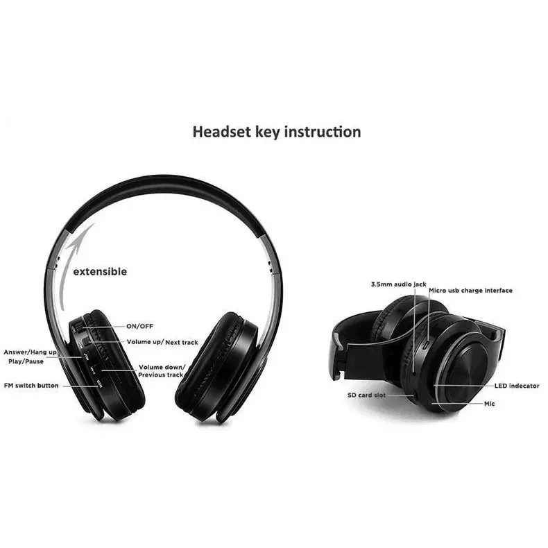Retro Stereo Earphones Bluetooth Headphone Music Headset FM And Support SD Card With Mic And Volume Control, Wireless And Wired Headset