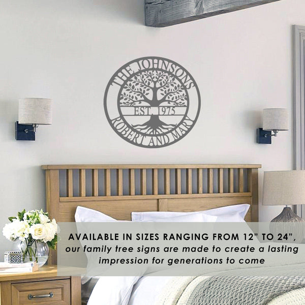 [COL] Established Family Tree Name Sign - Family Tree Wall Decor Last Name Signs for Home