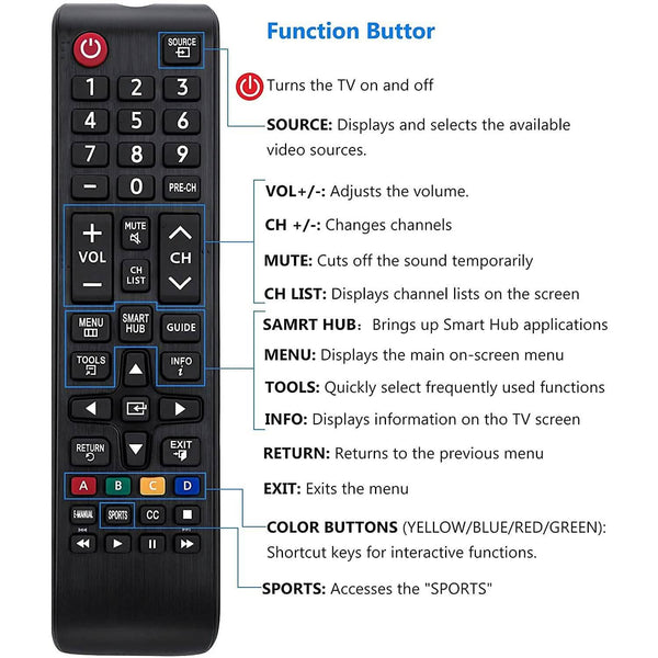 Samsung-TV-Remote for All Samsung LCD LED HDTV 3D Smart TVs Models