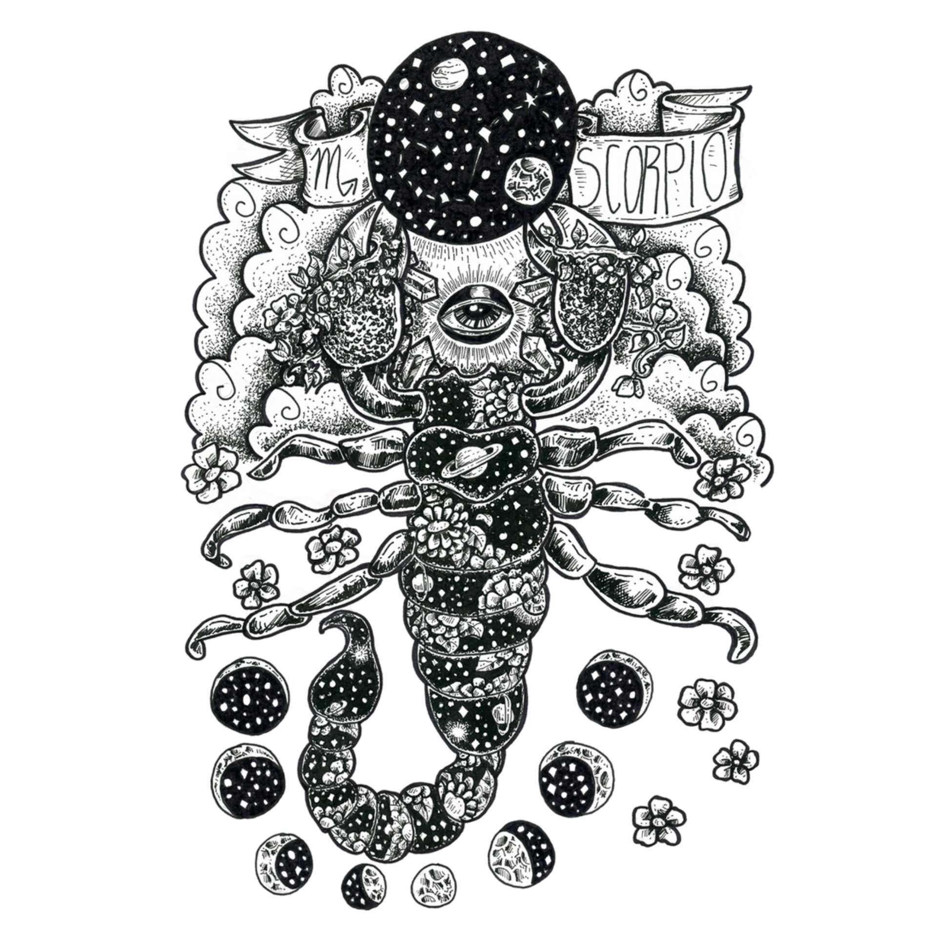 Scorpio Zodiac Perfume