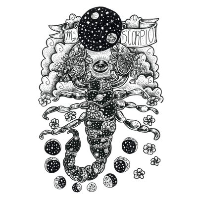 Scorpio Zodiac Perfume