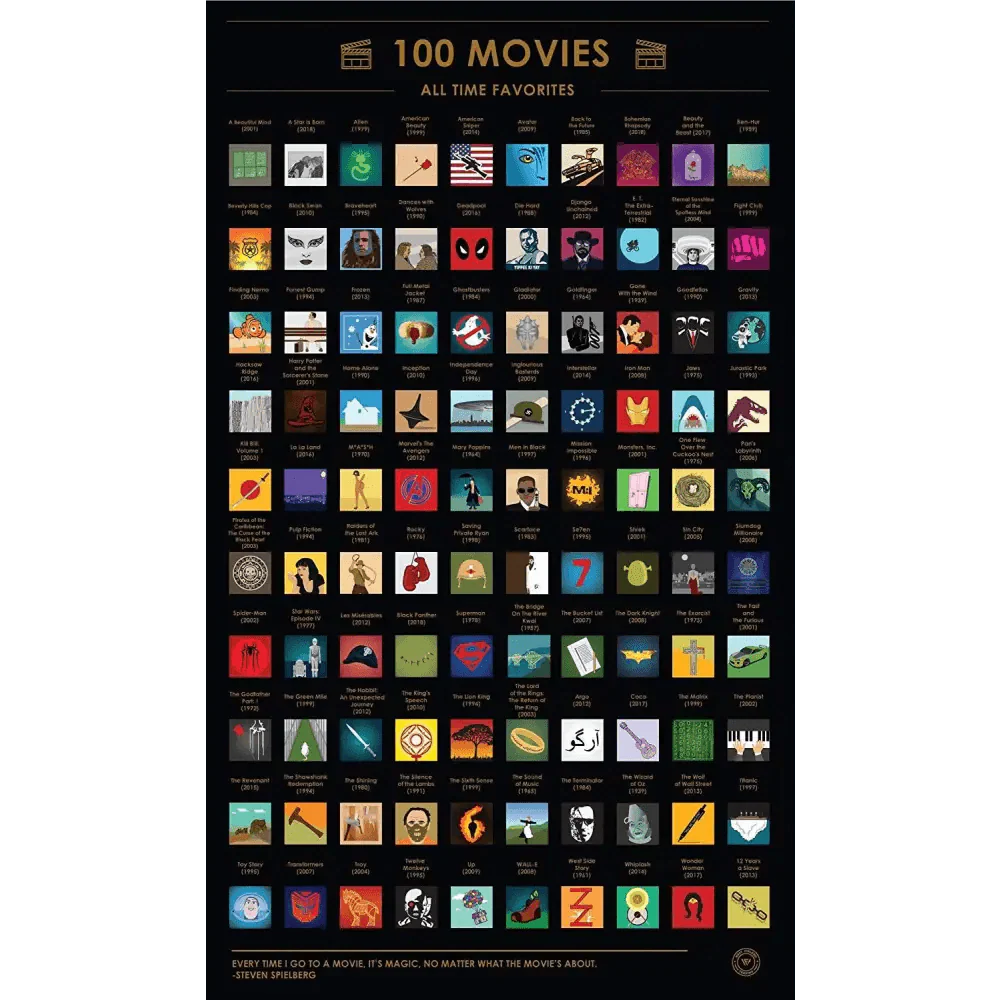 Scratch Off 100 Poster Movies Of All Time Must-See Movies Unique Design Perfect Gift For Teens And Older