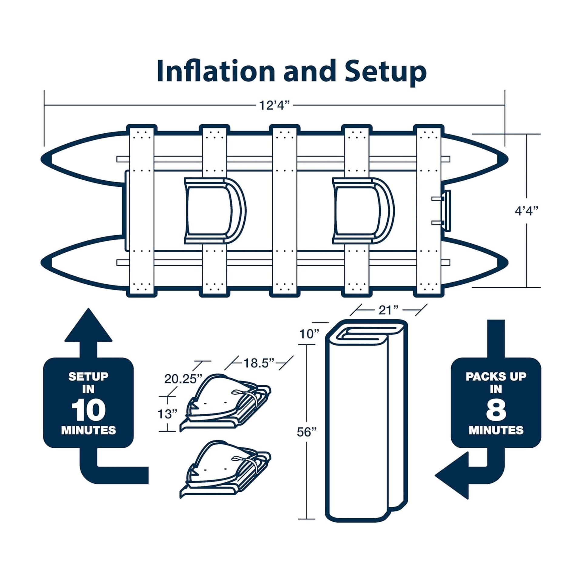 Sea Eagle 375FC FoldCat 2-Persons Inflatable Fishing Lightweight Pontoon Boat [375FCK] (SAK34652)