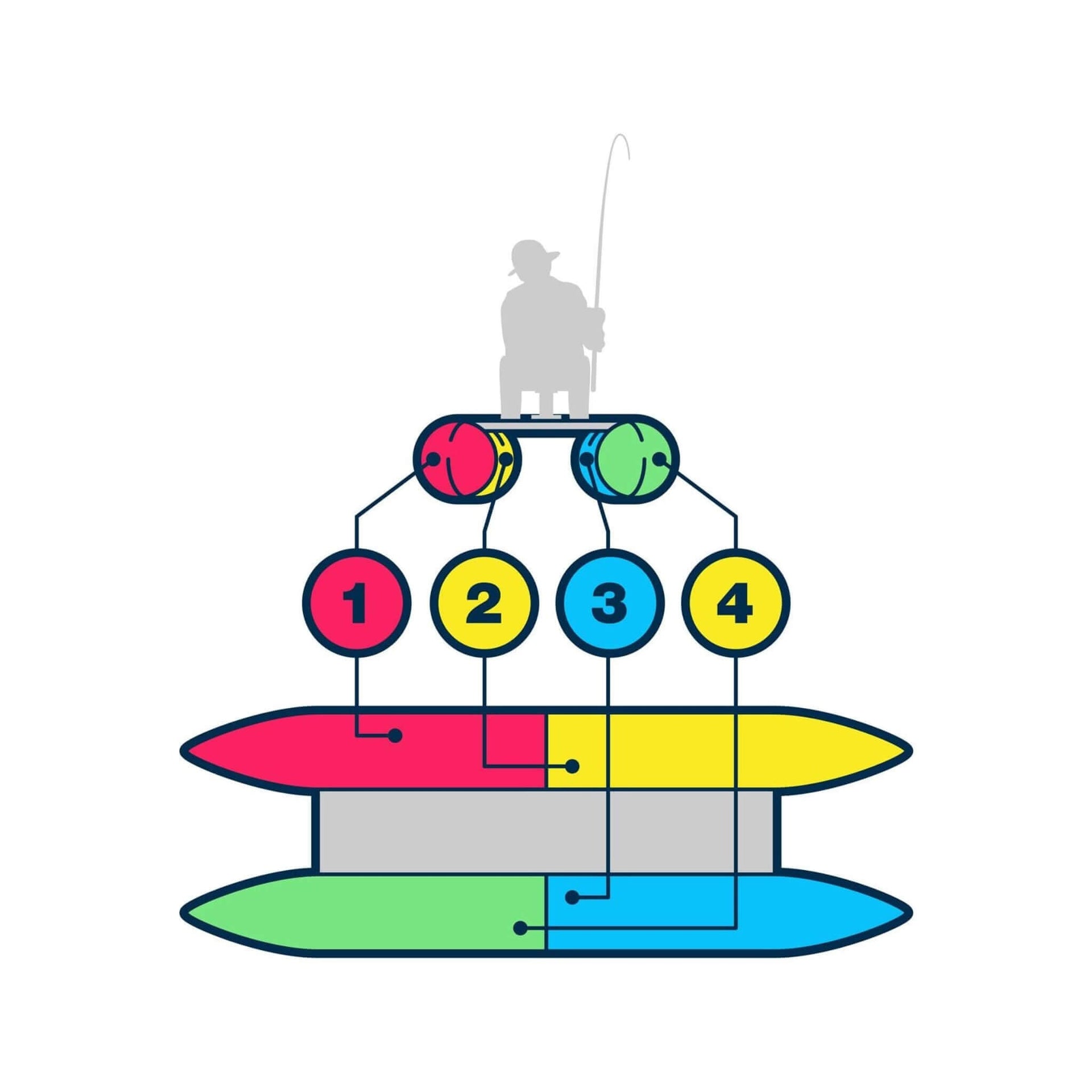 Sea Eagle 375FC FoldCat 2-Persons Inflatable Fishing Lightweight Pontoon Boat [375FCK] (SAK34652)