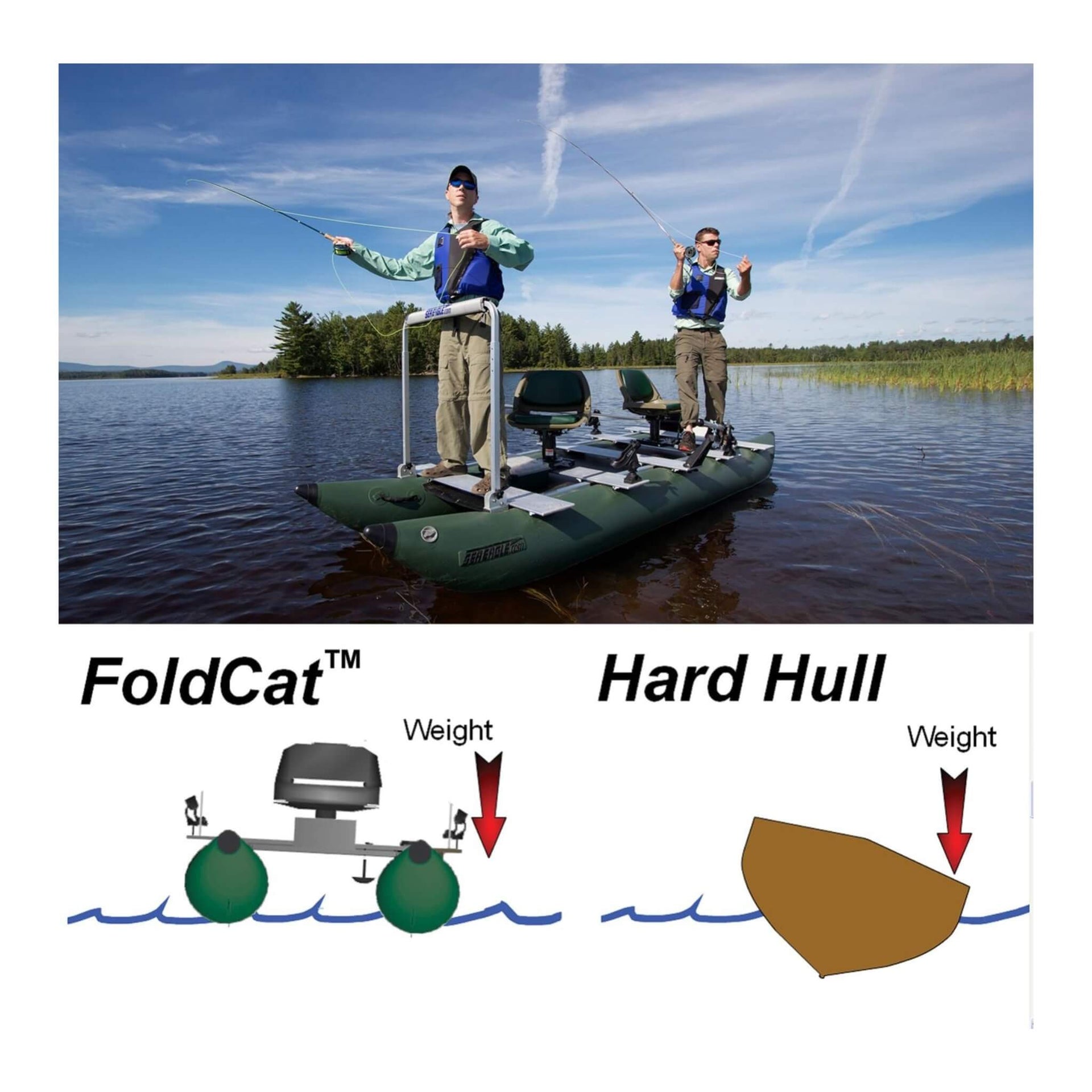 Sea Eagle 375FC FoldCat 2-Persons Inflatable Fishing Lightweight Pontoon Boat [375FCK] (SAK34652)