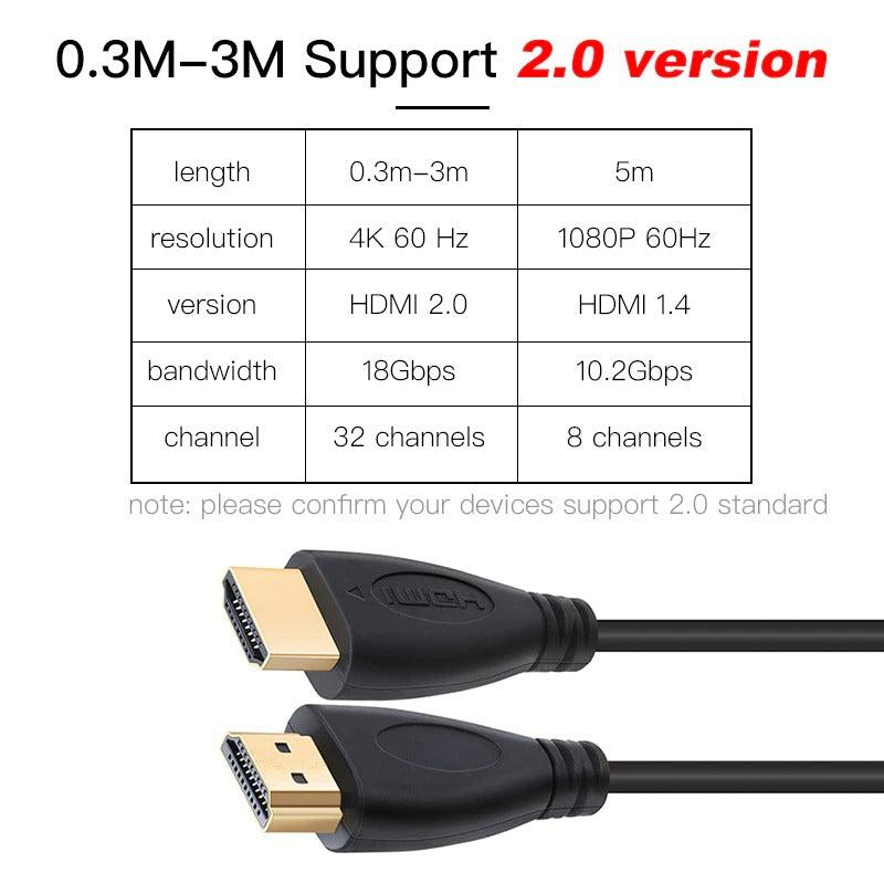 HDMI Cable High Speed Gold Plated Plug Male-Male HDMI Cable Ultra High Speed Gold Plated Connectors Ethernet Audio Return Video 4K Full HD 1080p For HD TV Computer Gaming